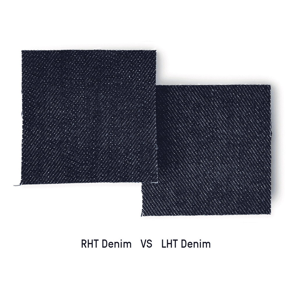 Premium Photo | Stone wash grey color denim fabric close up photography denim  jeans cloth denim textur